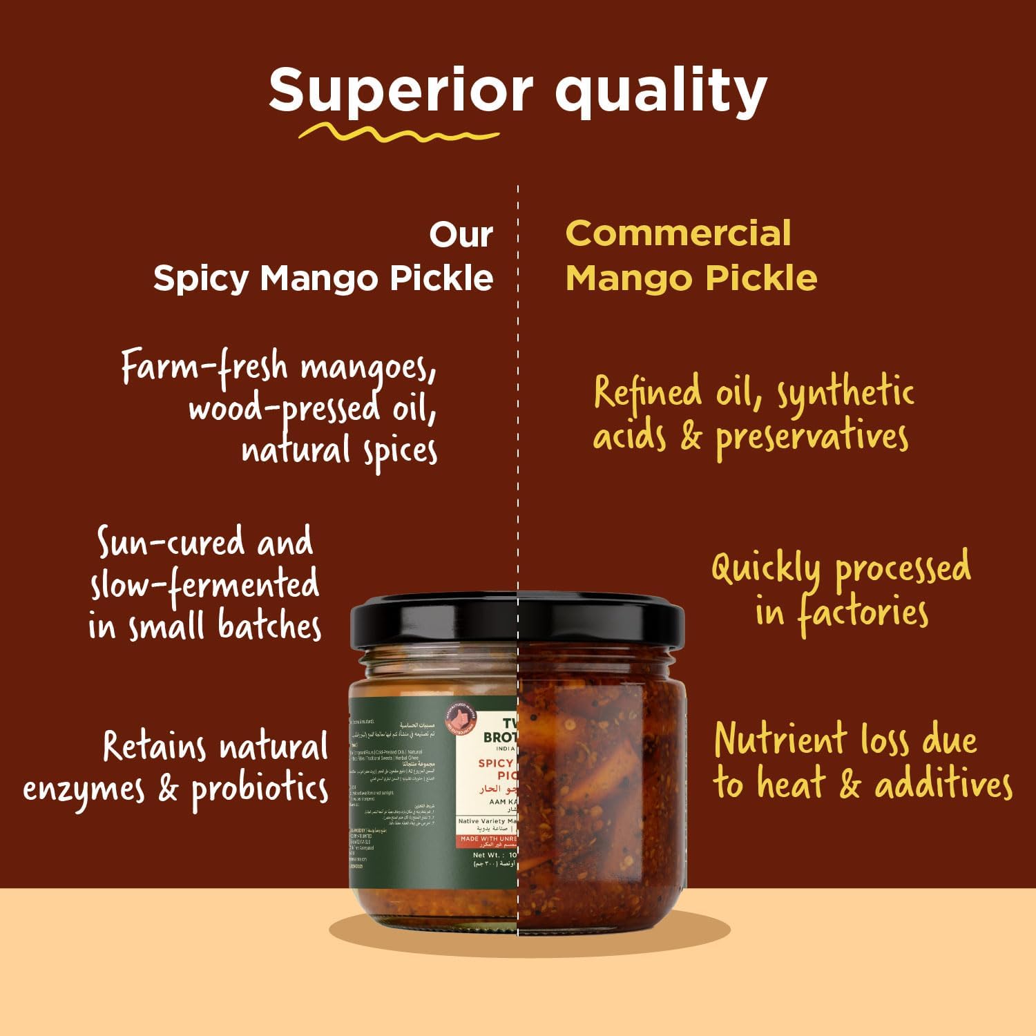 Pickle & Pantry Set