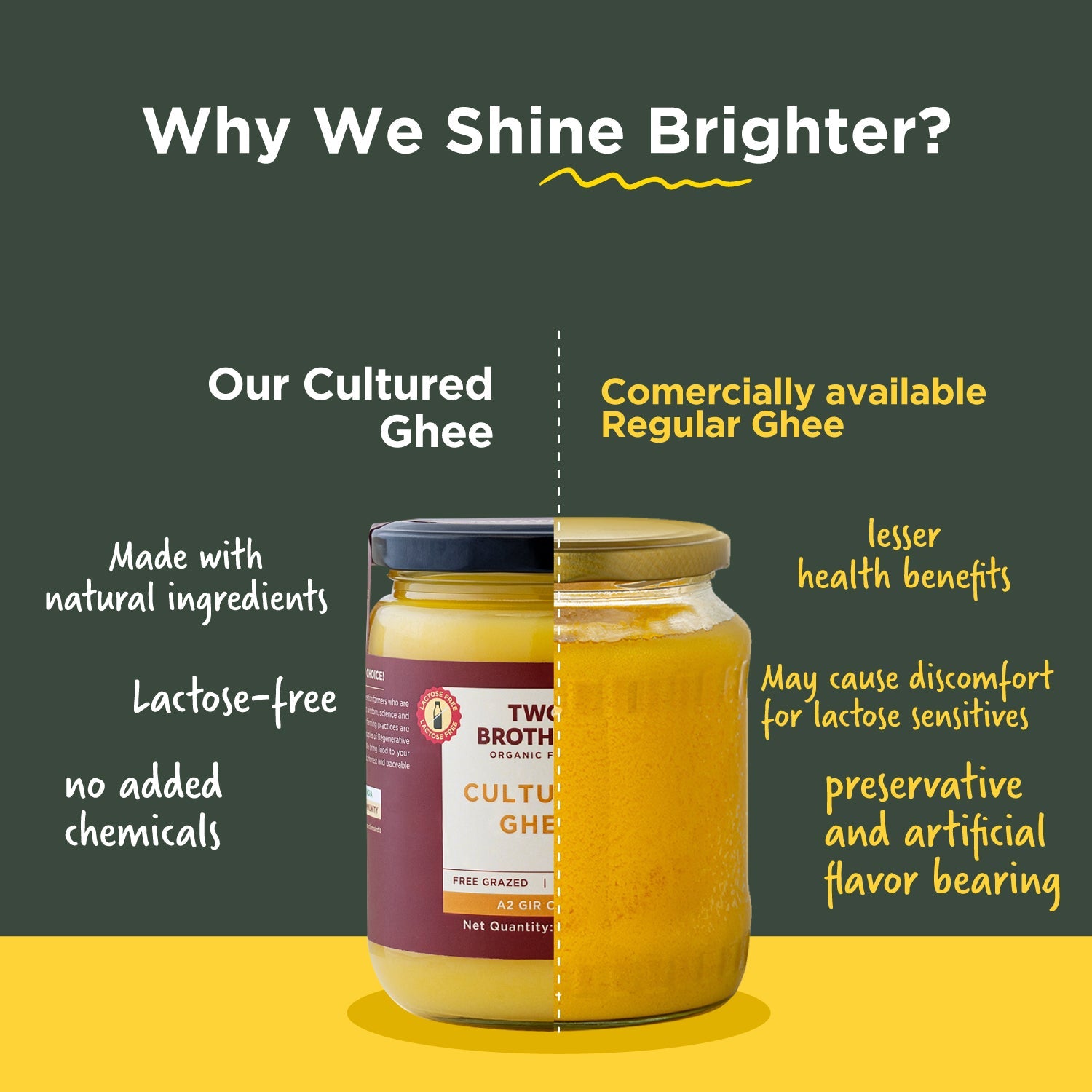 Buy A2 Gir Cow Cultured Ghee – Online