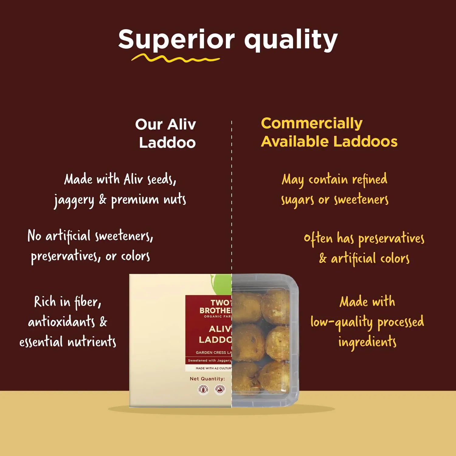 Aliv Laddoo