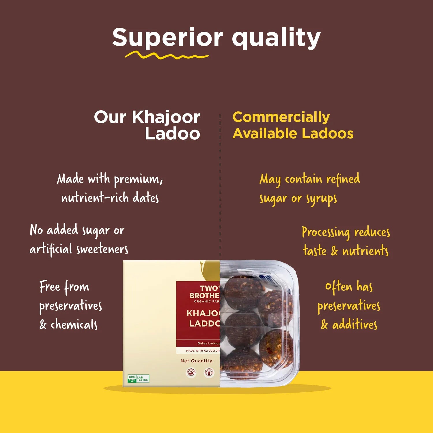 Buy Premium Khajoor Laddoo 
