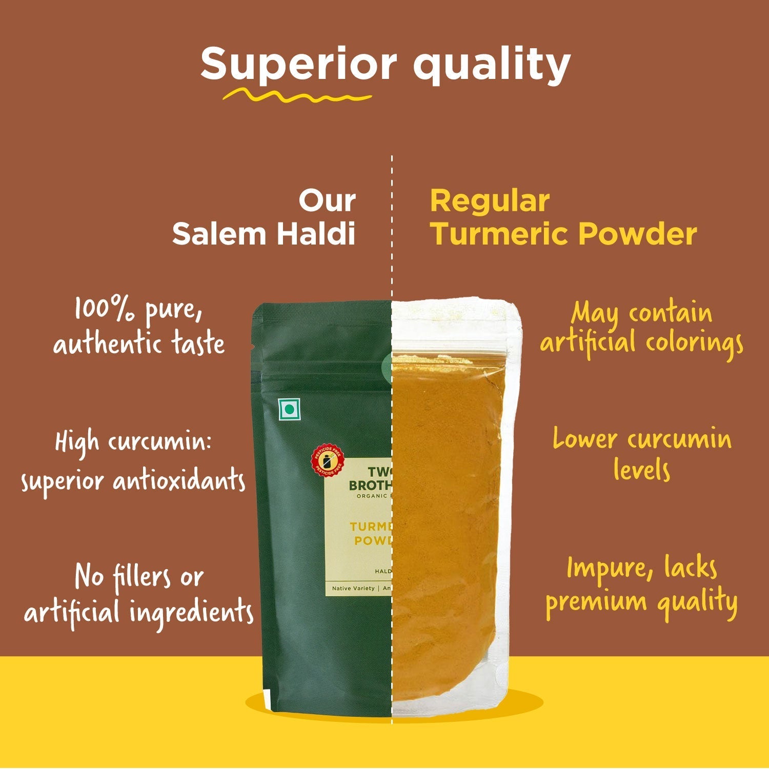Buy Pure Salem Haldi (Ground Turmeric), Single-Origin in India
