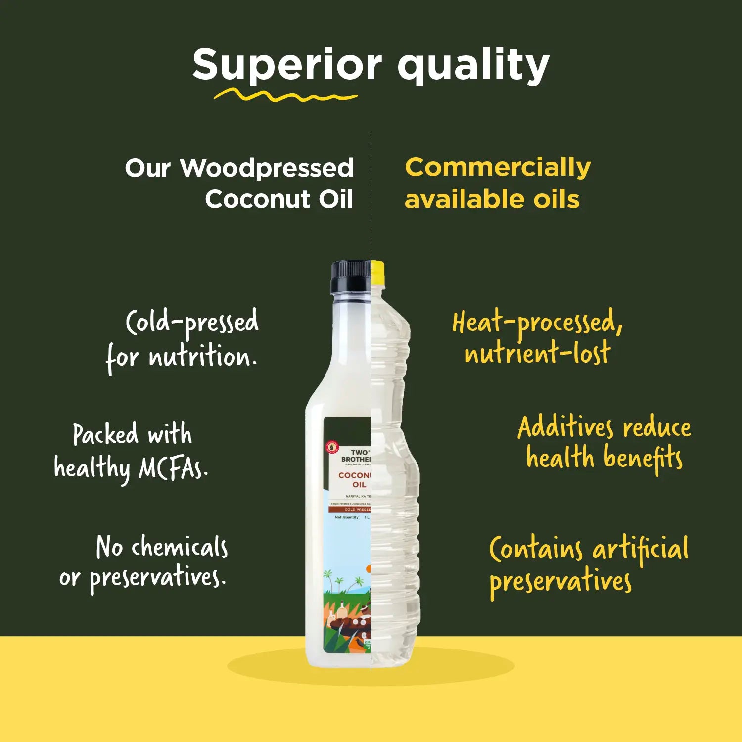 Coconut Oil, Cold-Pressed, Unrefined