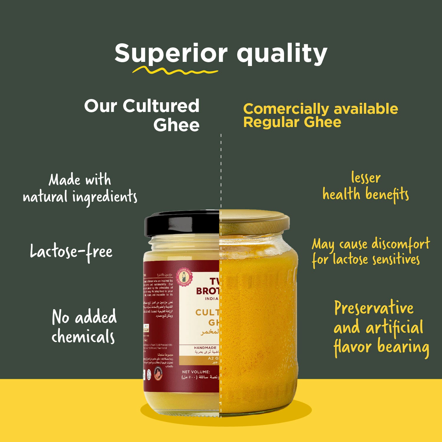 A2 Gir Cow - Cultured Ghee
