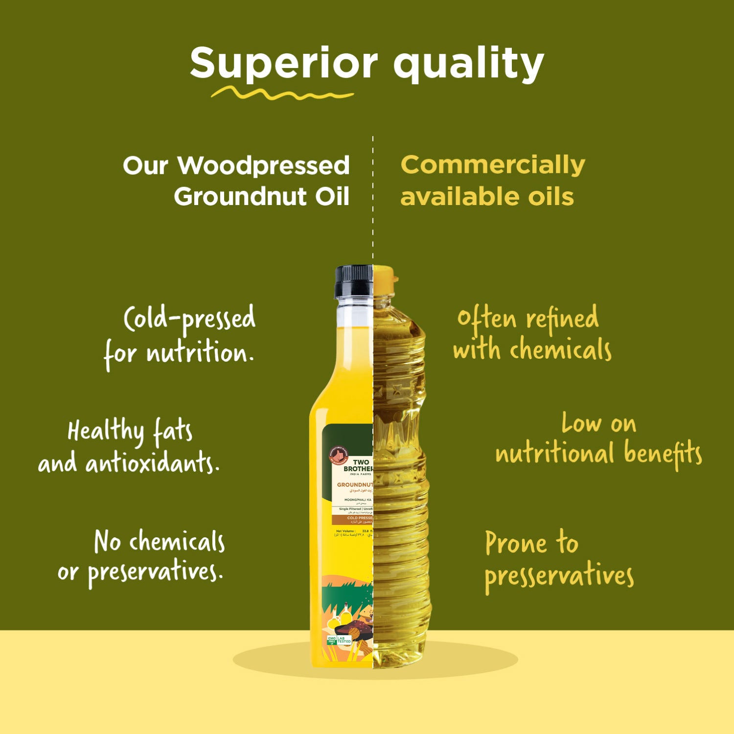 Groundnut Oil, Cold-Pressed, Single-filtered