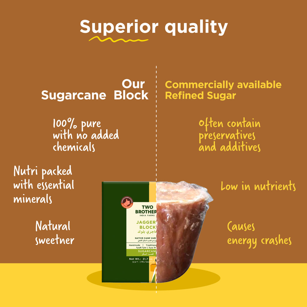 Sugarcane Jaggery Block