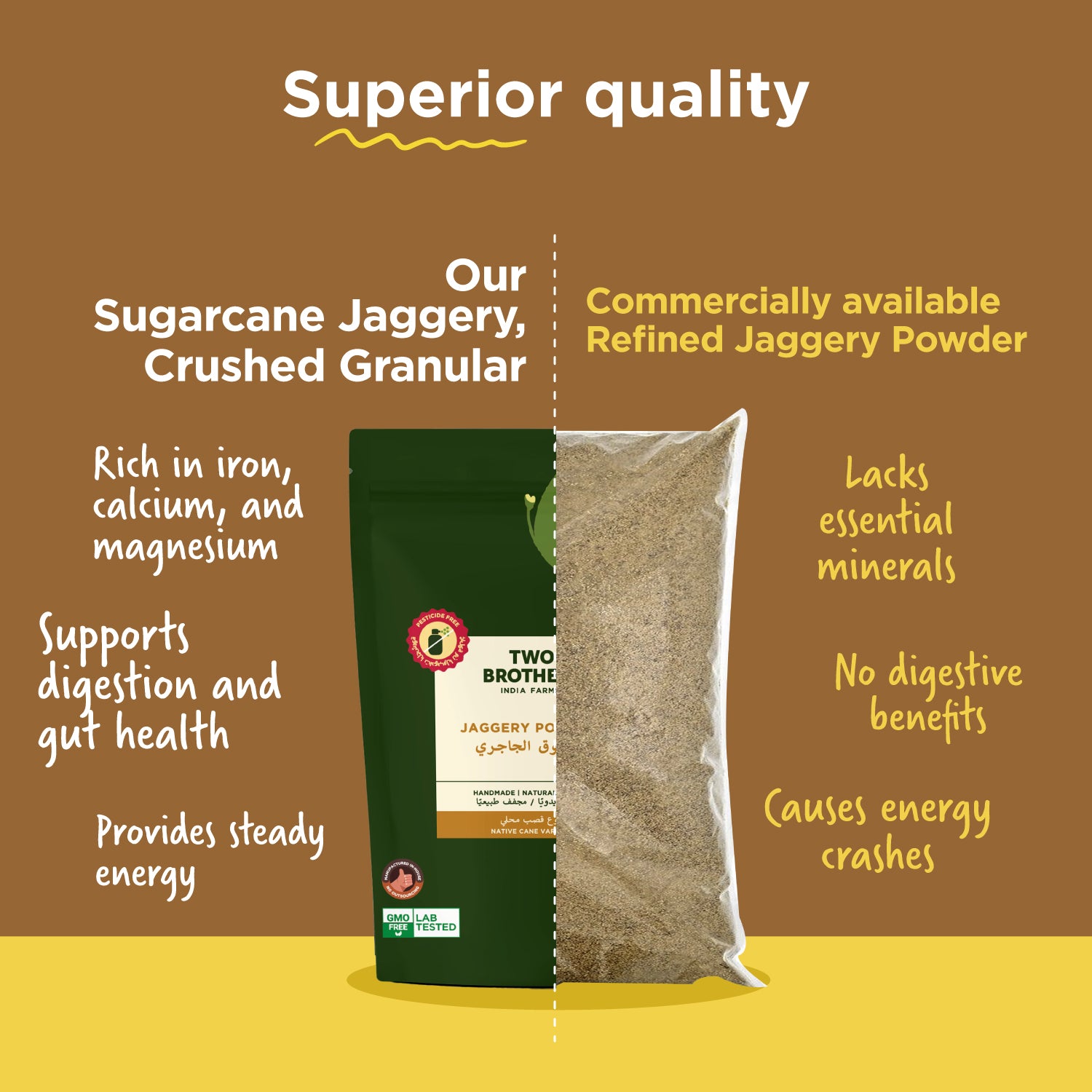 Sugarcane Jaggery, Crushed Granular