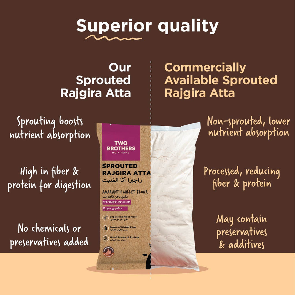Sprouted Rajgira Atta (Sprouted Flour), 500 gms
