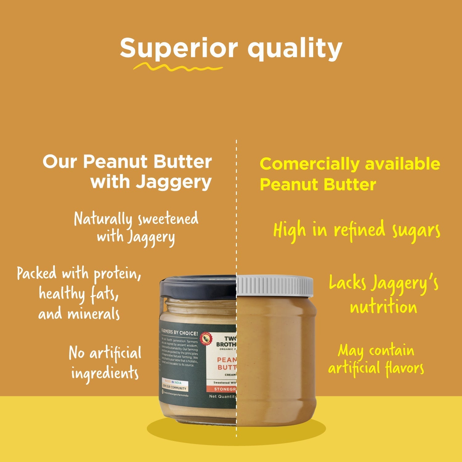 Shop Now for Creamy Peanut Butter with Jaggery at Best Price