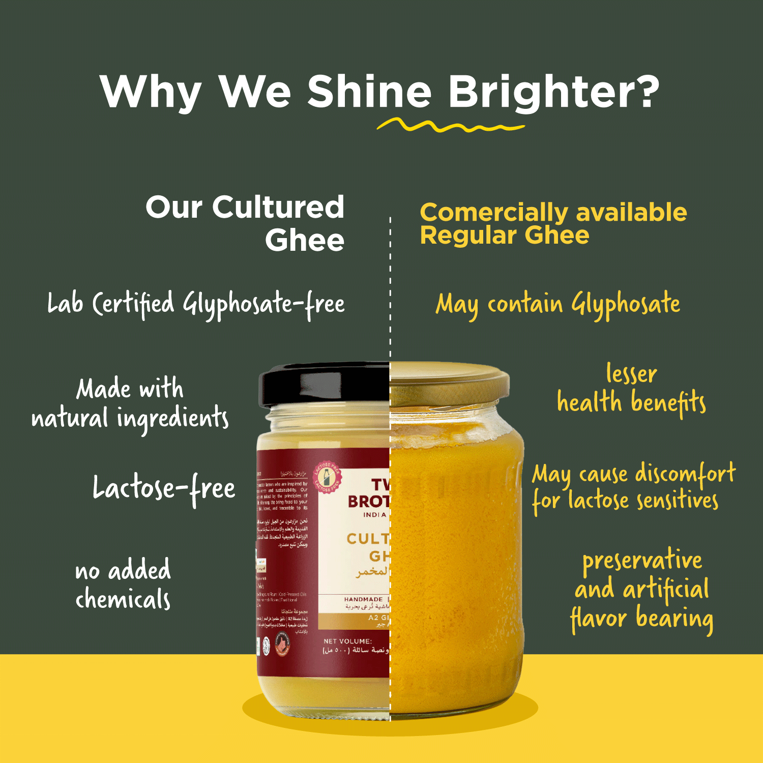 A2 Gir Cow - Cultured Ghee
