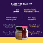 Single Origin Kashmiri Mongra Saffron