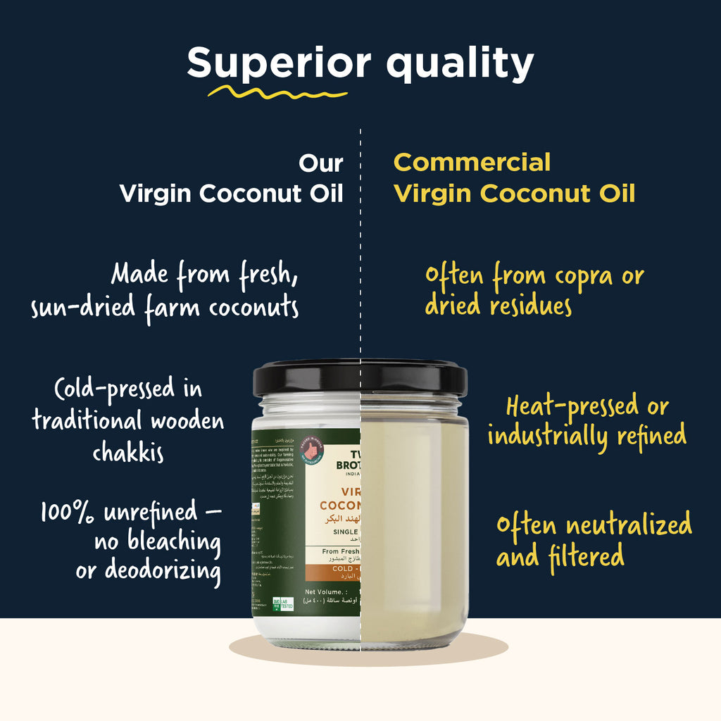 Virgin Coconut Oil | Cold Pressed | Single Filtered